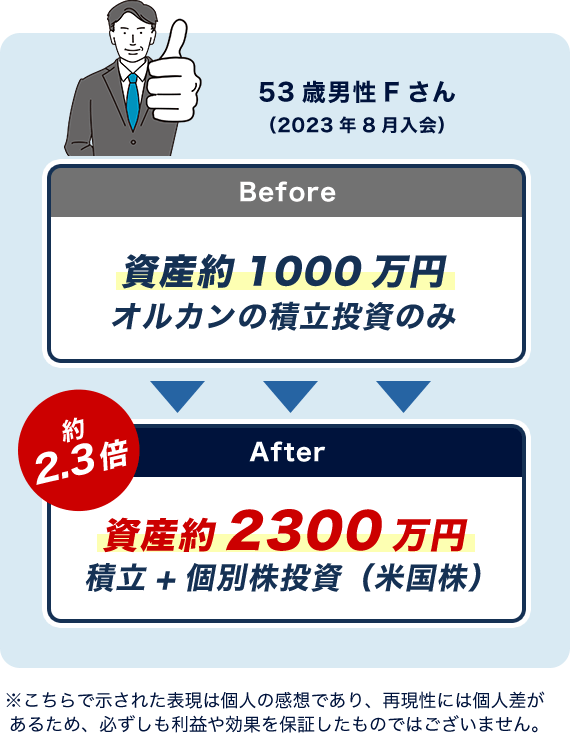 mf31i1 min の画像