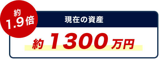 mf37i6 min の画像